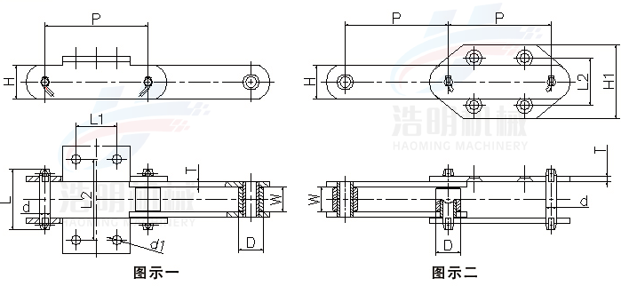 ne提升機鏈條尺寸參數(shù)